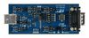 SILICON LABS CP2110EK