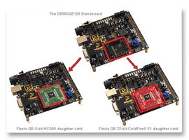 DEMOQE128 - Demonstration Board, MC9S08QE128 and MCF51QE128 MCU's, 3-Axis Accelerometer, 8 user LEDs