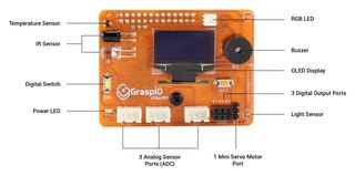 CLOUDIO-SMRTDEV-R-V1 - Grasp.io Cloudio Smart Development Board, Add-On for Raspberry Pi, IoT Development and Prototyping