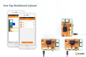 CLOUDIO-SMRTDEV-R-V1 - Grasp.io Cloudio Smart Development Board, Add-On for Raspberry Pi, IoT Development and Prototyping