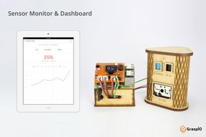 CLOUDIO-SMRTDEV-R-V1 - Grasp.io Cloudio Smart Development Board, Add-On for Raspberry Pi, IoT Development and Prototyping