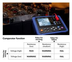 BT3554 - Battery Tester, 6V & 60V, 3 mOhm to 3 Ohm, with Straight Pin type Lead 9465-10