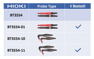 BT3554 - Battery Tester, 6V & 60V, 3 mOhm to 3 Ohm, with Straight Pin type Lead 9465-10