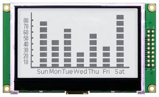 MIDAS DISPLAYS MD256128A6W-FPTLW