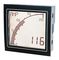 TRUMETER APM-CT-APO