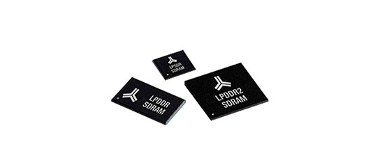 Synchronous DRAMs (SDRAMs)
