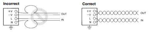 figure 7c
