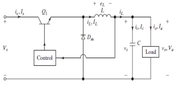 Buck converter